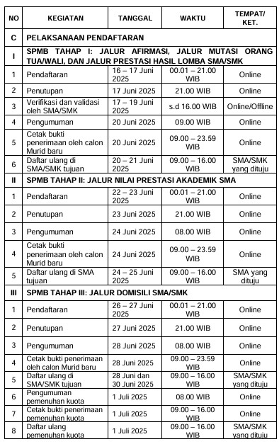 jadwal2 25